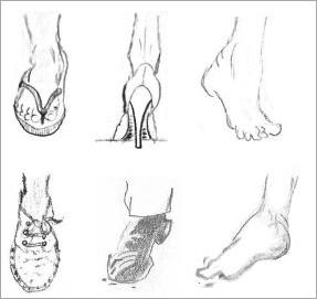 Drawing feet