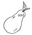 Drawing Of A Pear